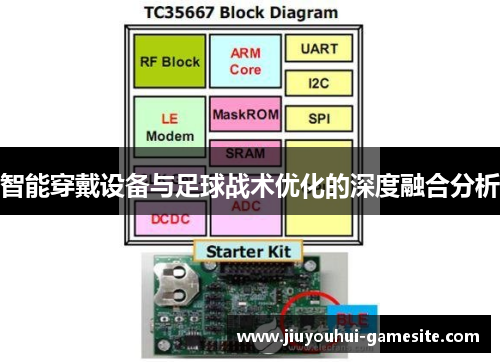 智能穿戴设备与足球战术优化的深度融合分析