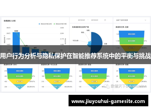 用户行为分析与隐私保护在智能推荐系统中的平衡与挑战